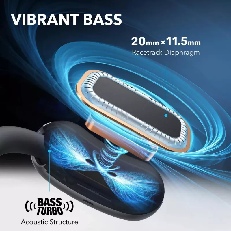 ANKER Earbuds - Soundcore Aerofit 2 - Μαύρα