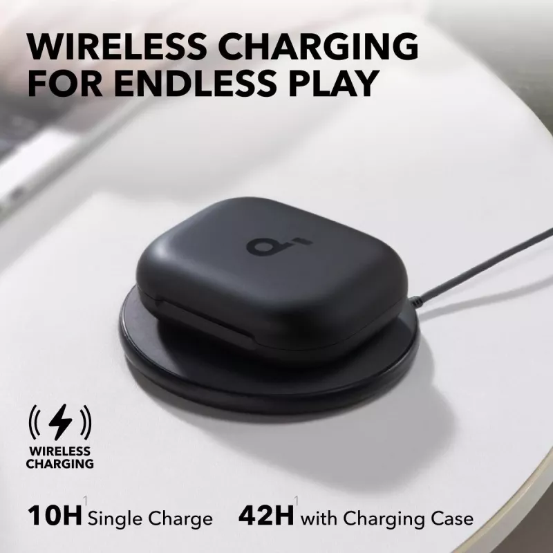 ANKER Earbuds - Soundcore Aerofit 2 - Μαύρα