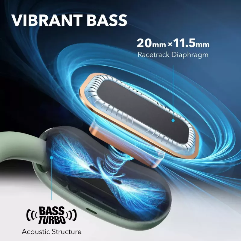 ANKER Earbuds - Soundcore Aerofit 2 - Πράσινα