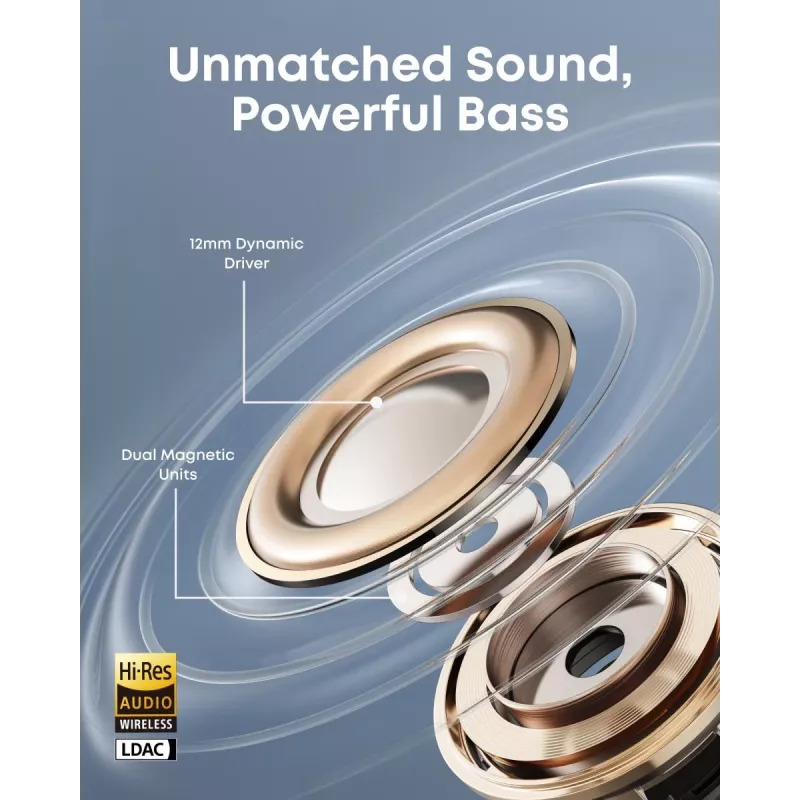 ANKER Ακουστικά - Soundcore Aeroclip - μαύρο