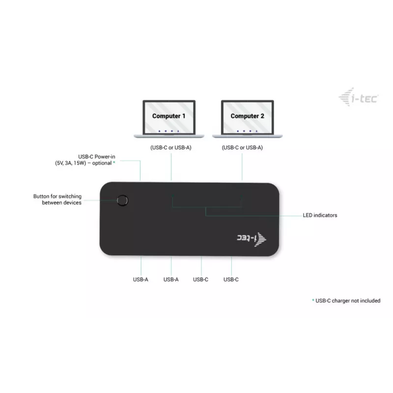 i-tec Universal KVM HUB 2x USB-C 2x USB-A 3.0 5000 Mbit/s μαύρο