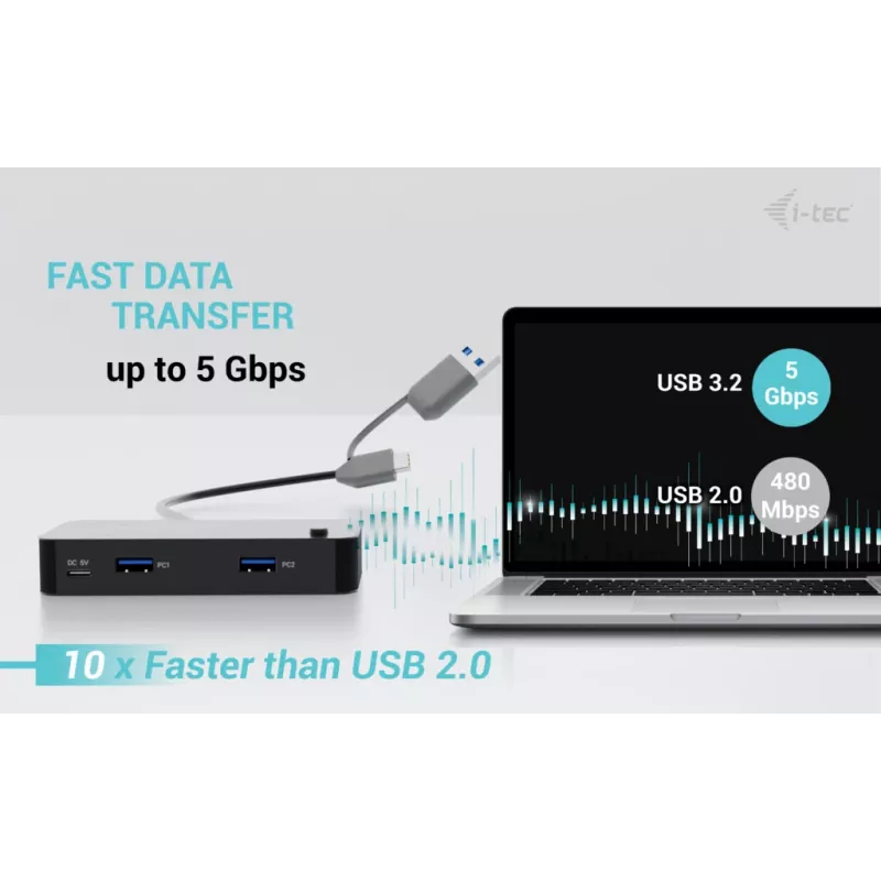 i-tec Universal KVM HUB 2x USB-C 2x USB-A 3.0 5000 Mbit/s μαύρο