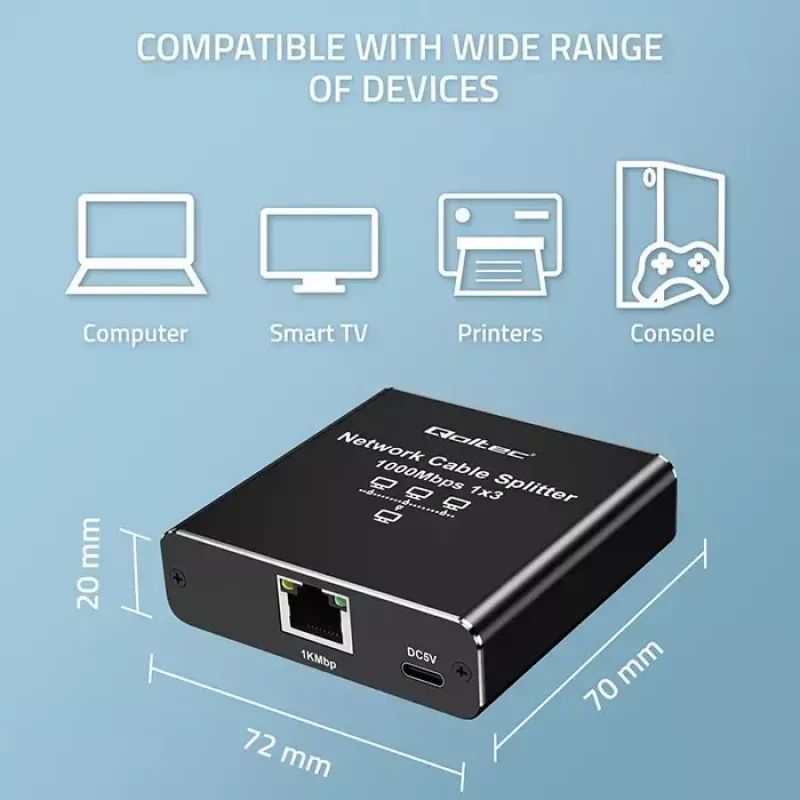 Ethernet splitter QOLTEC 52294 1x3 RJ45 με είσοδο τροφοδοσίας USB-C