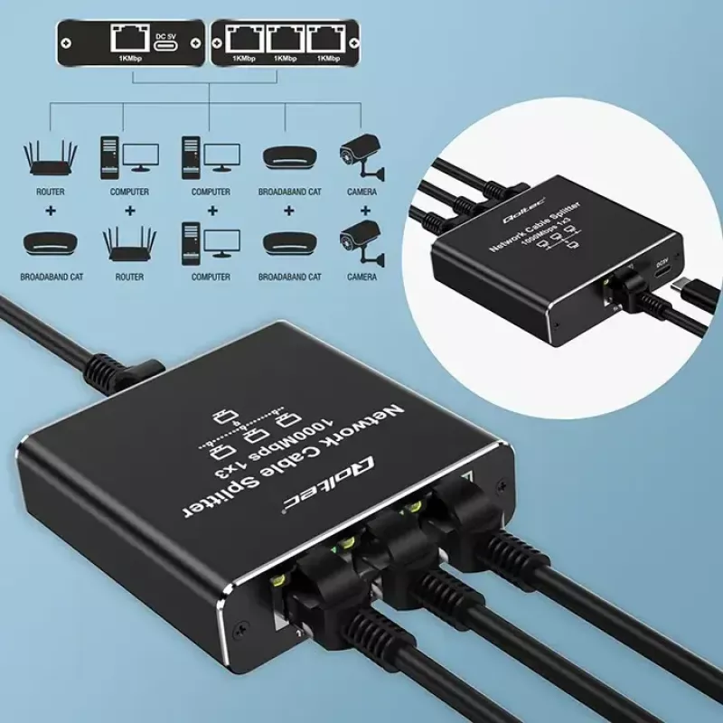 Ethernet splitter QOLTEC 52294 1x3 RJ45 με είσοδο τροφοδοσίας USB-C