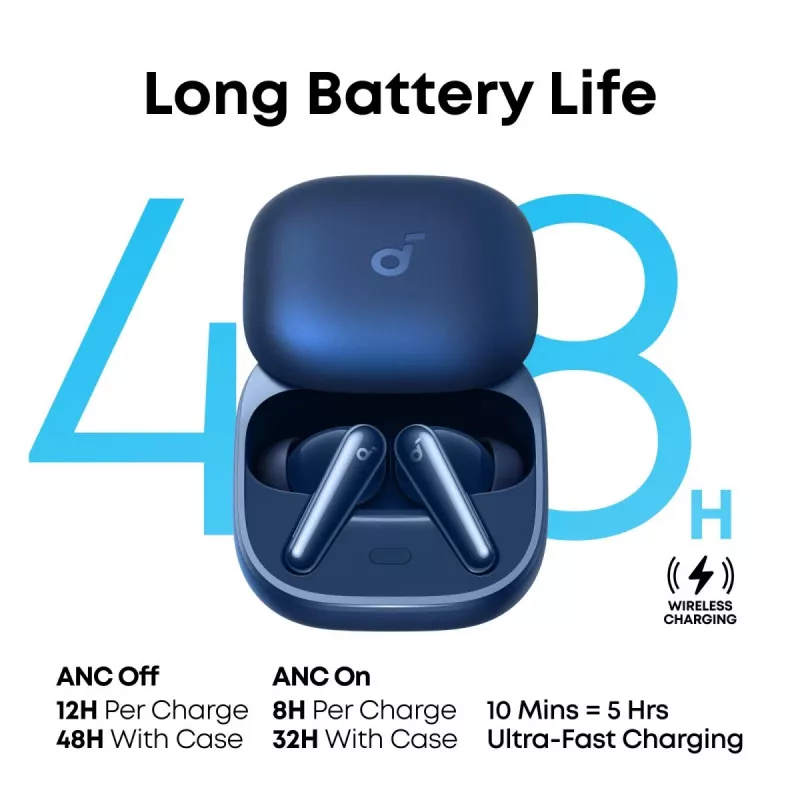 ANKER Earbuds - Soundcore Liberty 5 - Μπλε