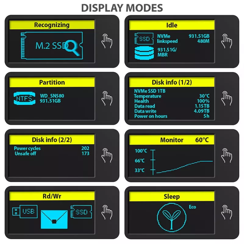 Axagon EEM2-SD2 USB-C 10Gbps - θήκη DISPLAY για M.2 NVMe & SATA SSD