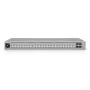 Managed Switch Ubiquiti UniFi Pro HD 24 2.5G Ethernet 22 Θύρες