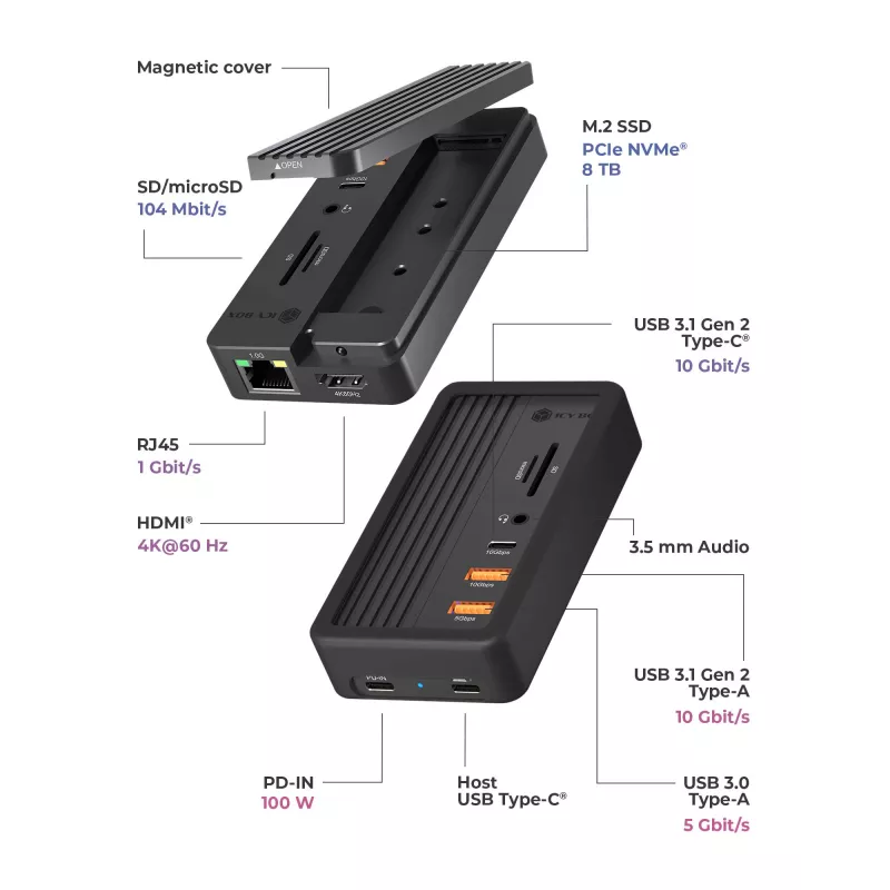 ICY BOX IB-DK4072M-CU31 USB 3.2 Gen 2 (3.1 Gen 1) Type-C μαύρο
