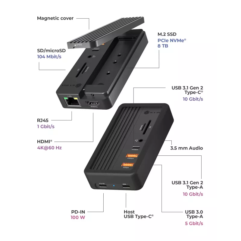 ICY BOX IB-DK4072M-CU31 USB 3.2 Gen 2 (3.1 Gen 1) Type-C μαύρο
