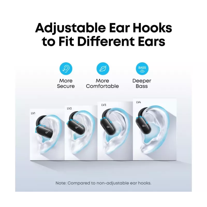 Ακουστικά Anker Innovations soundcore V40i μαύρα