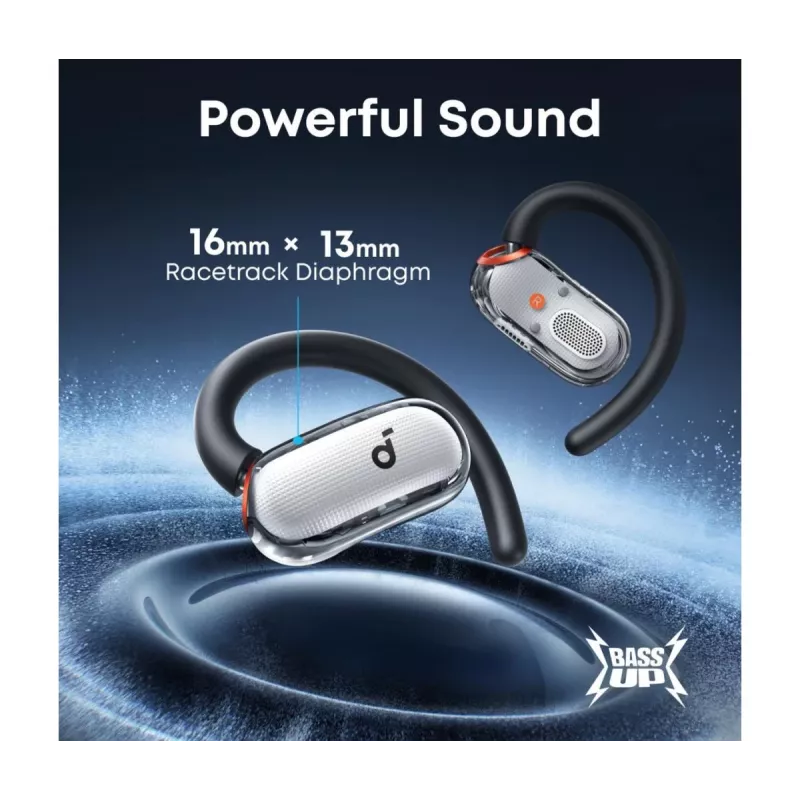 Ακουστικά Anker Innovations soundcore V40i λευκά