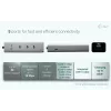i-tec Metal USB-C Charging HUB 5 θυρών με USB-C Video 8K + Power Delivery 85W