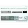 i-tec Metal USB-C Charging HUB 5 θυρών με USB-C Video 8K + Power Delivery 85W