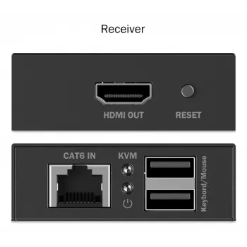 DIGITUS HDMI KVM Extender Set – 4K/30Hz 40/70m PoC CAT μαύρο