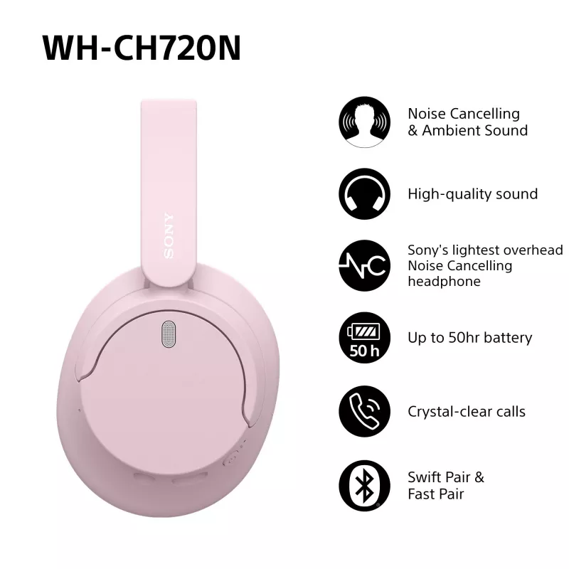 Ακουστικά Sony WHCH720NP.CE7