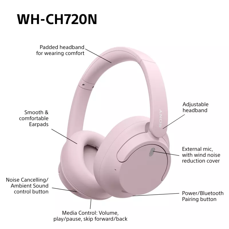 Ακουστικά Sony WHCH720NP.CE7