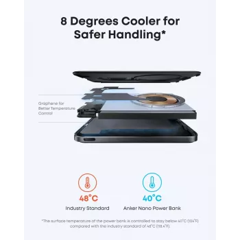 ANKER Nano Magnetic Wireless Power Bank 5000mah 15w μαύρο
