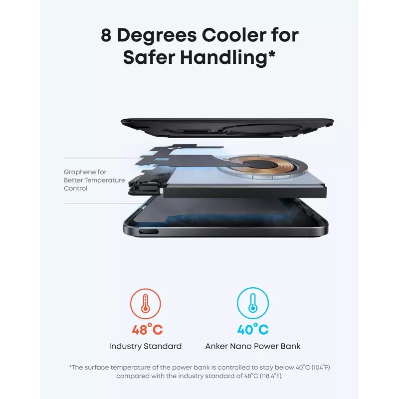 ANKER Nano Magnetic Wireless Power Bank 5000mah 15w μαύρο