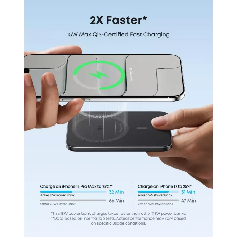 ANKER Nano Magnetic Wireless Power Bank 5000mah 15w μαύρο
