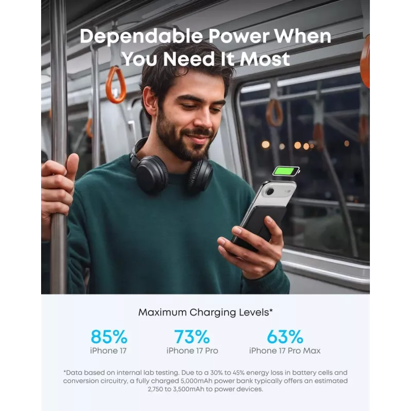 ANKER Nano Magnetic Wireless Power Bank 5000mah 15w μαύρο
