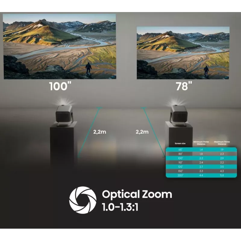Hisense M2 Pro UHD 4K (3840x2160) 3D γκρι