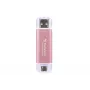 TRANSCEND Esd310p - 2TB φορητός SSD - USB Type-A / USB Type-C - ροζ