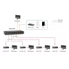 LevelOne δέκτης HDMI over Cat.5, HDBaseT, 100 m, 802.3af PoE