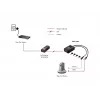 LevelOne Fast Ethernet PoE splitter, 802.3af PoE, έξοδος 5-12V DC