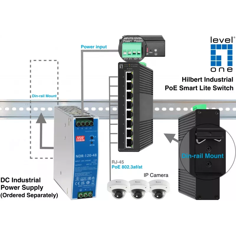 Managed Switch LevelOne Hilbert 8-Port βιομηχανικός Gigabit PoE Smart Lite Switch