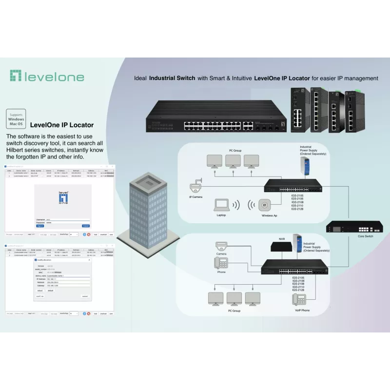 Managed Switch LevelOne Hilbert 6-Port βιομηχανικός Gigabit Smart Lite Switch