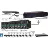 LevelOne RJ45 σε SFP+ 10-Gigabit Μετατροπέας μέσων