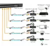 Μετατροπέας μέσων LevelOne GVT-1001 Ultra-slim RJ45 σε SFP