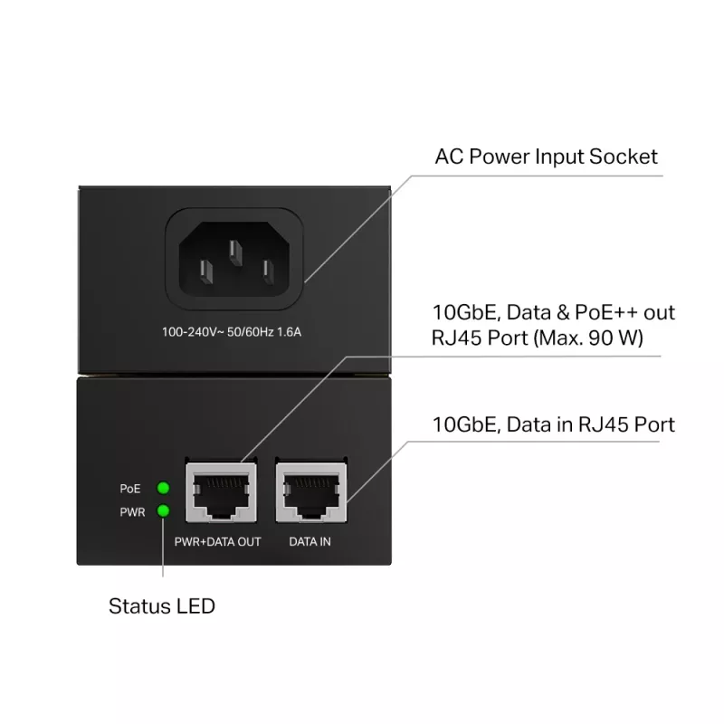 PoE-Injector TP-Link Omada POE380S 10 Gigabit Ethernet 100-240V μαύρο