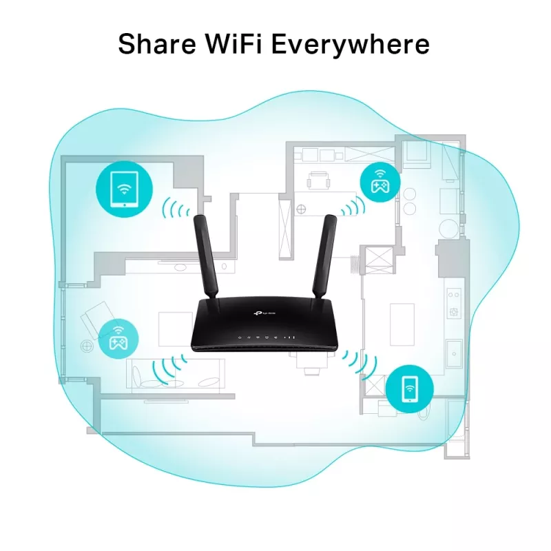 TP-Link N300 4G LTE Τηλεφωνία WLAN Router
