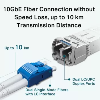 TP-Link SM5110-LR Μονάδα πομποδέκτη δικτύου οπτικής ίνας 10000 Mbit/s SFP+ 1310 nm