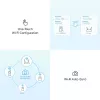 TP-Link TL-WPA1300P KIT 1300 Mbit/s Ethernet LAN WLAN λευκό 2 τεμ.