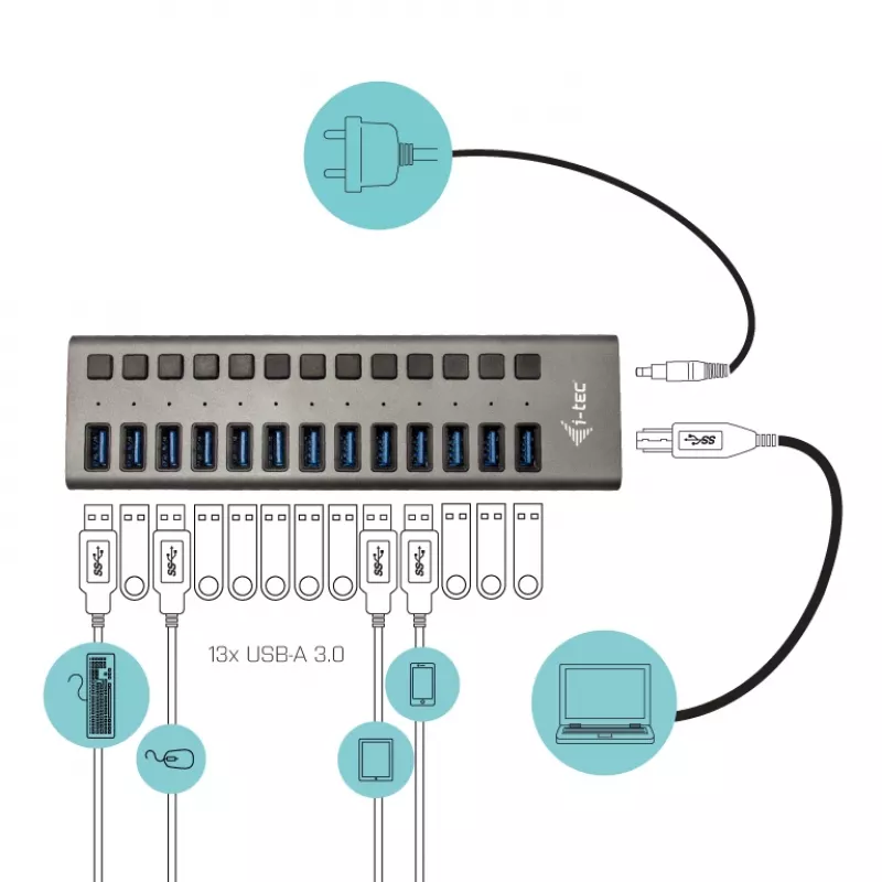 i-tec USB 3.0 Hub Φόρτισης 13 Θυρών + Τροφοδοτικό 60 W