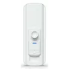 Γέφυρα δικτύου Ubiquiti Device Bridge Pro Sector