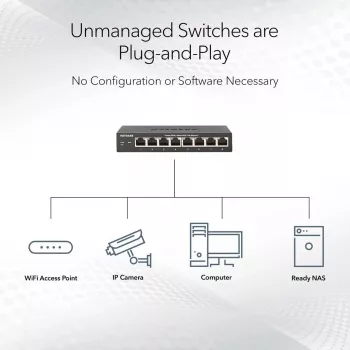 NETGEAR MS105-100EUS Διακόπτης δικτύου Unmanaged 2.5G Ethernet (100/1000/2500) Power over Ethernet (PoE) 1U
