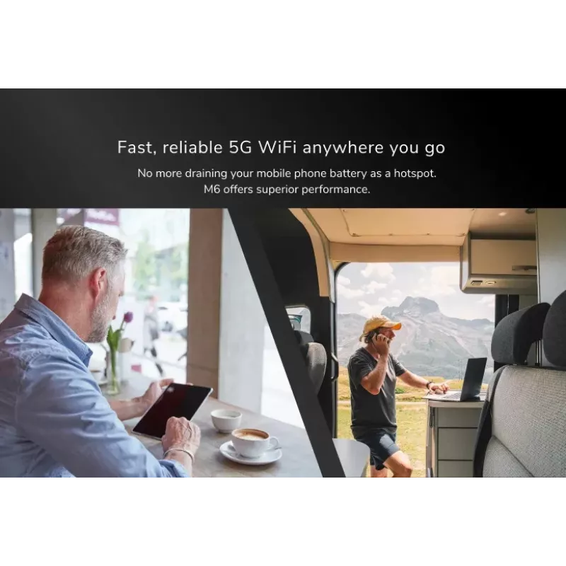 NETGEAR Nighthawk M6 Router Κινητού Δικτύου