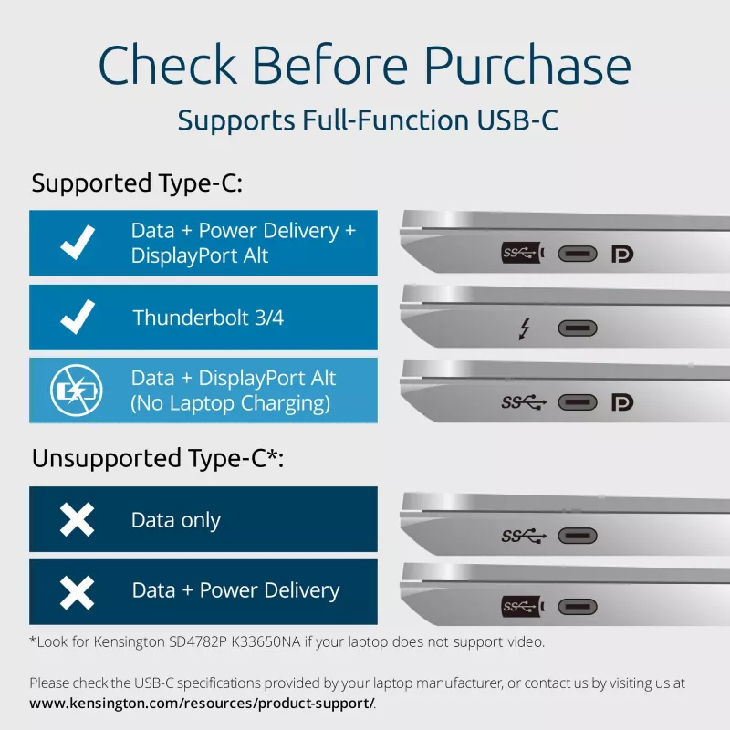 Kensington SD4842P EQ USB-C 10Gbps Docking Station Τριπλής Εικόνας χωρίς Drivers με 100W Power Delivery