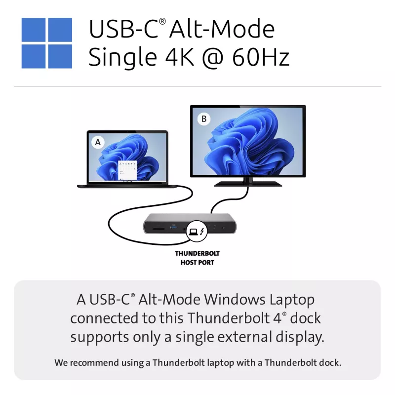 Kensington SD5760T Thunderbolt 4 Dual 4K Docking Station με 96W Τροφοδοσία