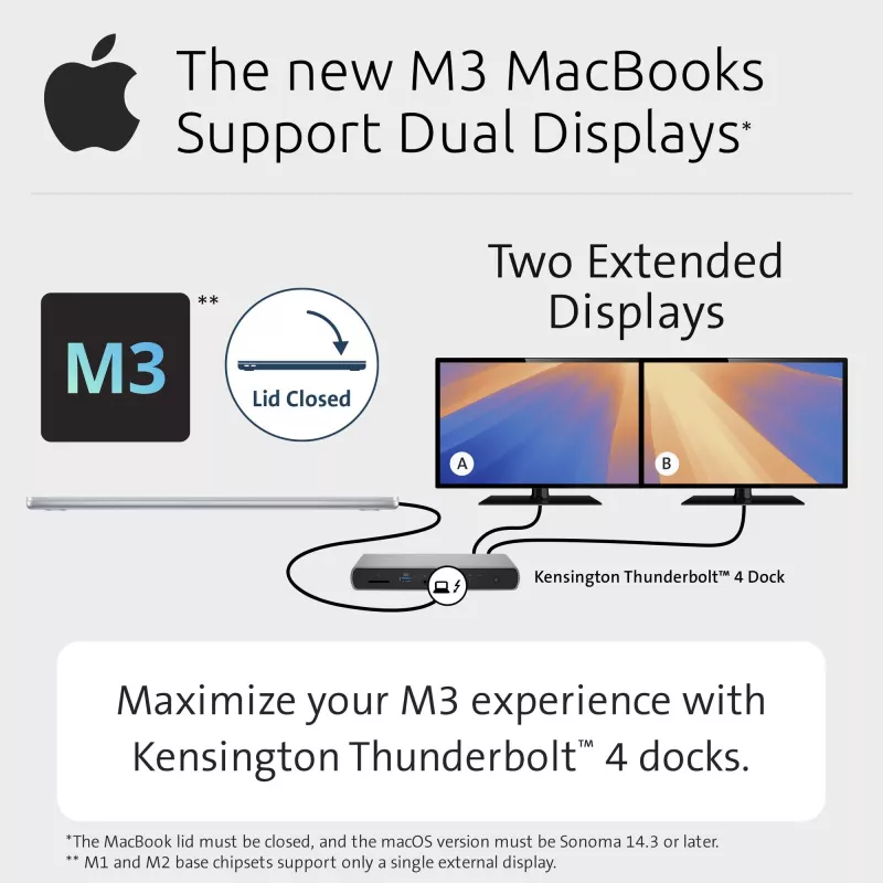 Kensington SD5760T Thunderbolt 4 Dual 4K Docking Station με 96W Τροφοδοσία