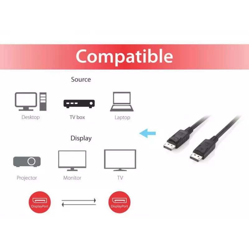 Equip Καλώδιο DisplayPort, 5 m