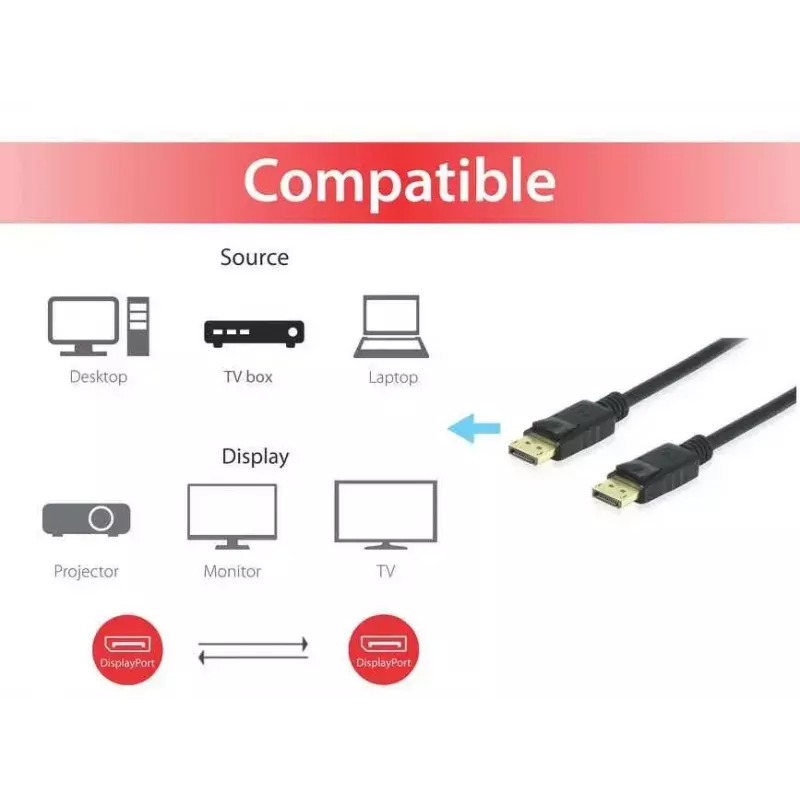 Καλώδιο DisplayPort Equip 119253 3 m
