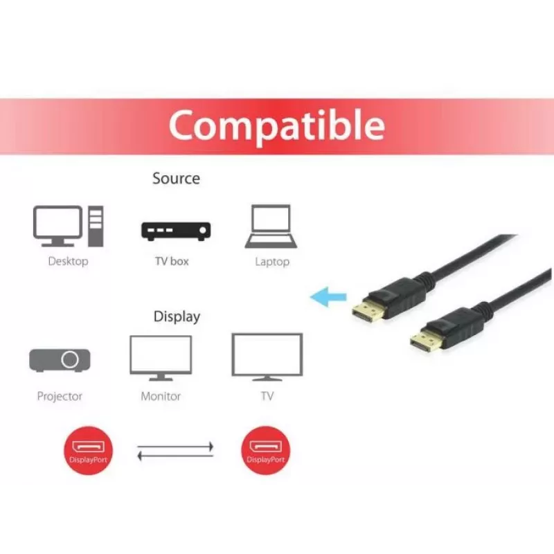 Καλώδιο DisplayPort Equip 119255 5m
