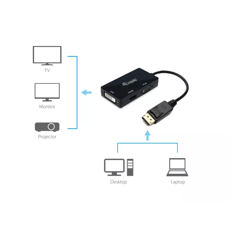 Προσαρμογέας DisplayPort σε VGA HDMI DVI Equip 133441