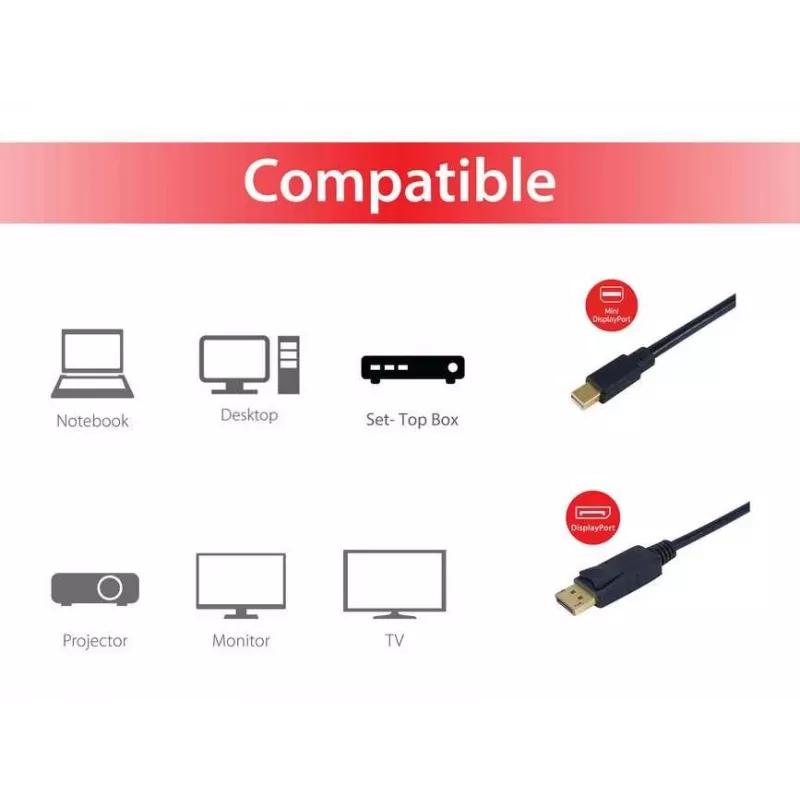 Equip Καλώδιο Mini DisplayPort σε DisplayPort, M/M, 2,0 m