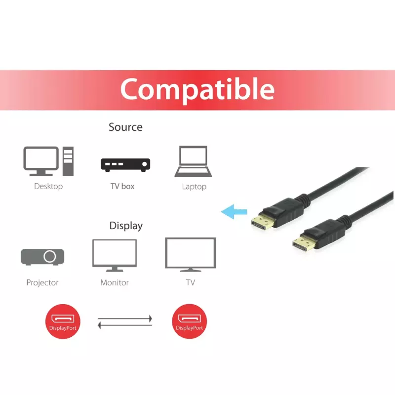 Equip Καλώδιο DisplayPort 1.4, 10 m, 8K/60Hz