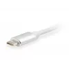 Αντάπτορας USB Type-C σε HDMI Equip 133452